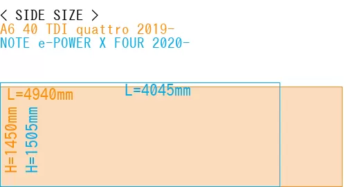 #A6 40 TDI quattro 2019- + NOTE e-POWER X FOUR 2020-